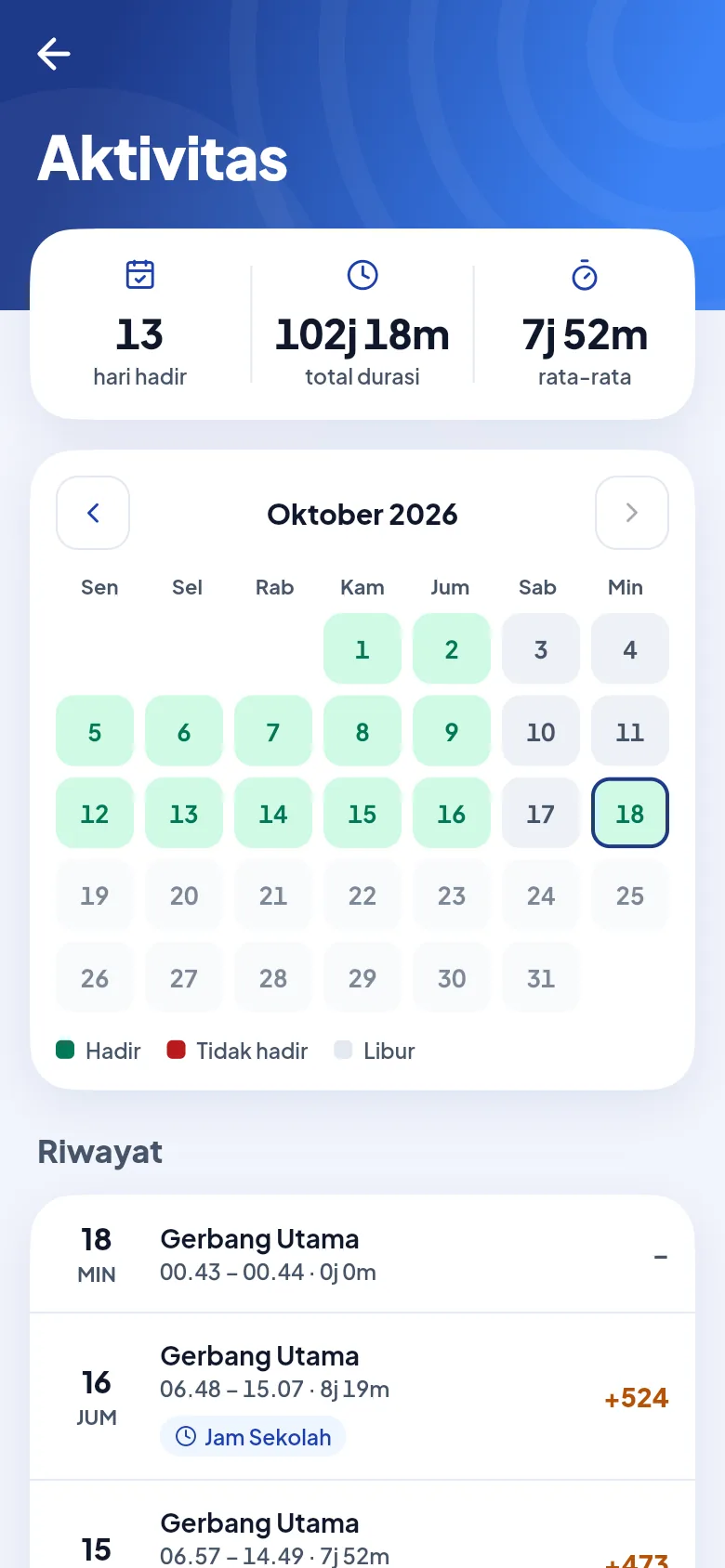 Kalender Aktivitas dan riwayat absen