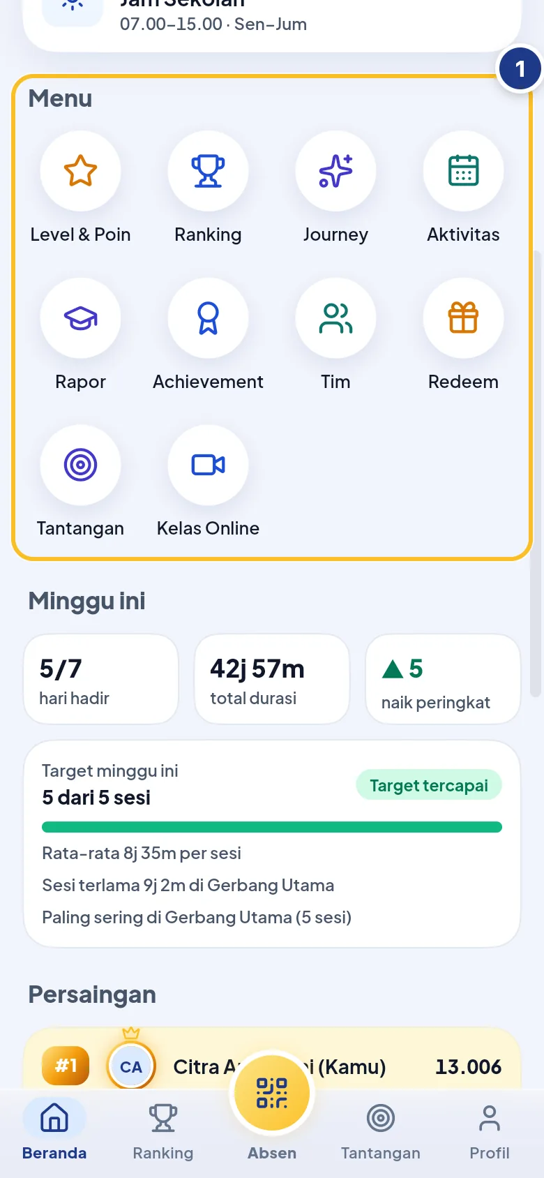 Menu Beranda dan ringkasan Minggu ini
