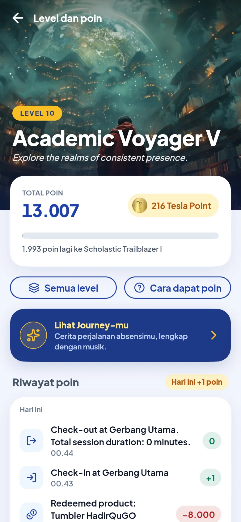 Layar Level dan poin