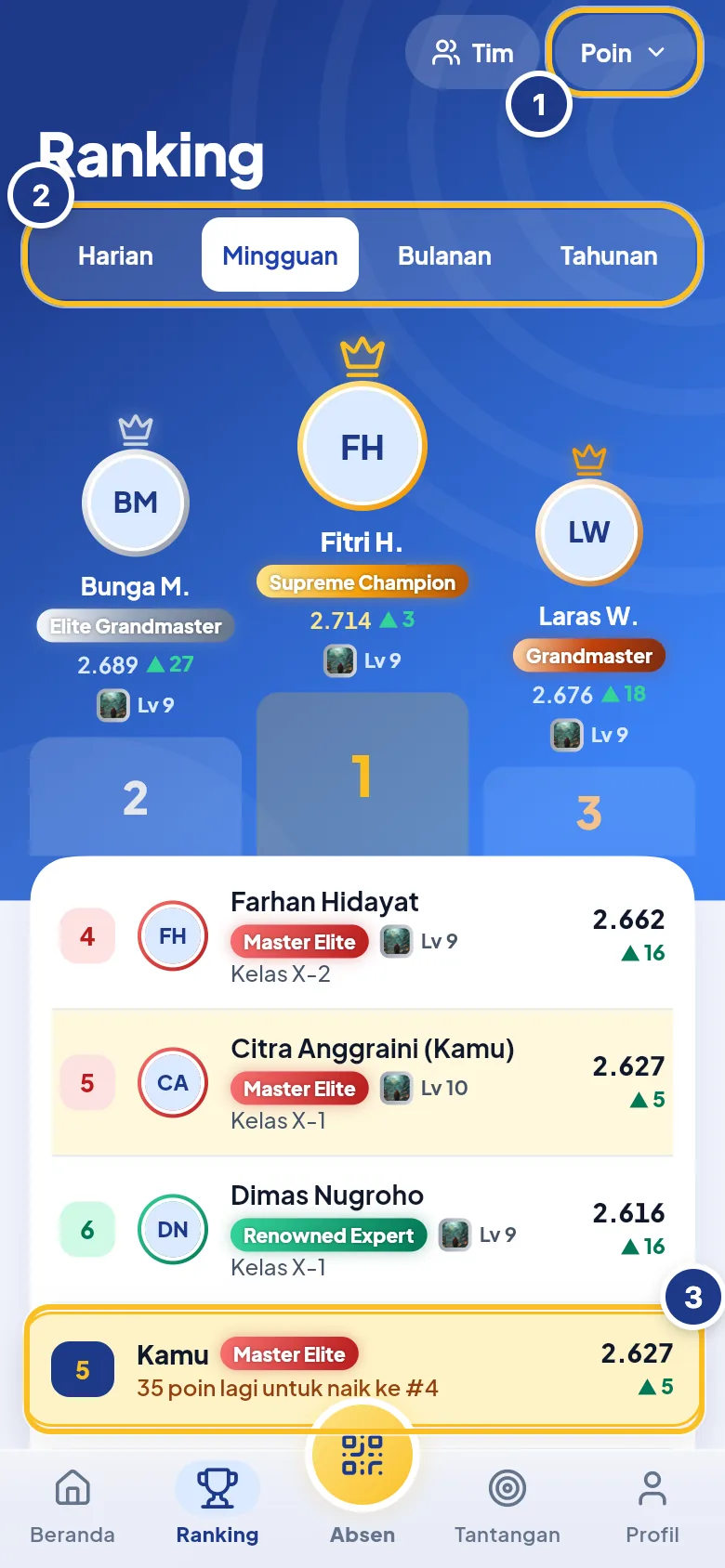 Tab Ranking dengan podium tiga teratas