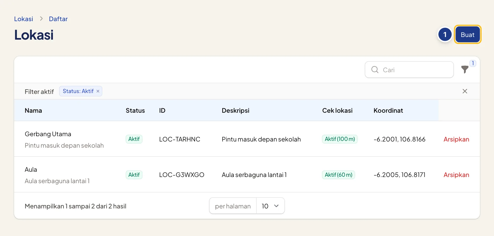Daftar lokasi di panel organisasi
